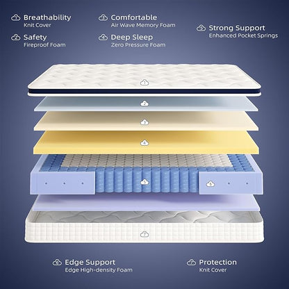 Twin Mattress 12 Inch - Hybrid Mattress Bed in a Box, Medium Firm Support, Pressure & Pain Relief for All Sleepers, CertiPUR-US Certified, Fiberglass-free, Reinforced Edge Support, Motion Isolation