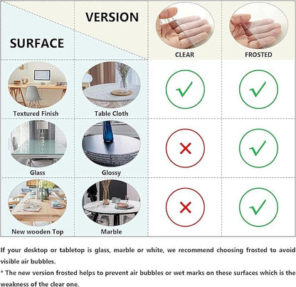 Deep Dream 1.5mm Thick 66 Inches Clear Round Table Protector, Round Table Cover, Tablecloth Protector, Table Protector for Dining Room Table & Office