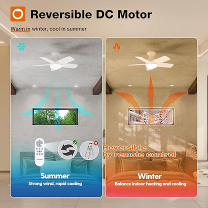 addlon Ceiling Fans with Lights, 32inch Low Profile Ceiling Fan with Light and Remote Control, Flush Mount, Reversible, 3CCT, Dimmable, Quiet, White Small Ceiling Fan for Bedroom Indoor/Outdoor Use