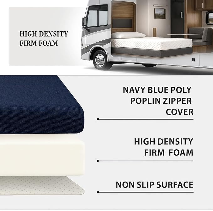 Foamma 12” x 35” x 79” Water Resistant RV Bunk Mattress, Firm High Density Foam, Comfortable and Durable Polyester Cover, Truck, Camper, Travel Trailer, Made in USA