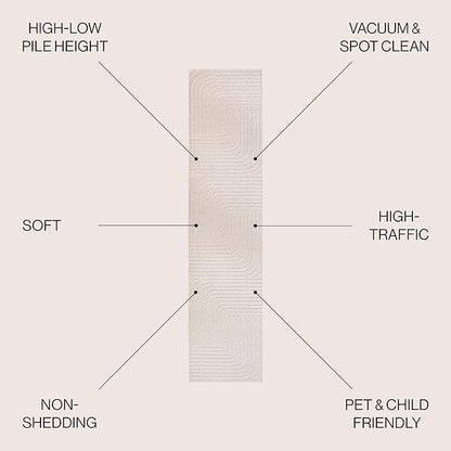 Eyely NCS101A-210 Scandinavian Odense Minimalist Angle Geometric Indoor Rug, Pet Friendly, Non-Shedding, Stain Resistant, Easy-Cleaning, Ivory/Cream, 2 ft. x 10 ft., Indoor/Outdoor, Runner Rug