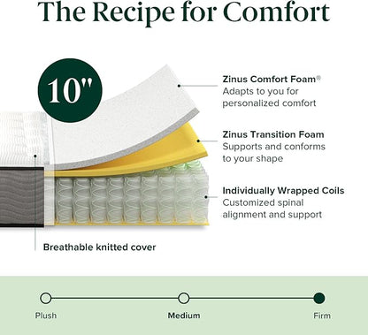 ZINUS 10 Inch Support Plus Pocket Spring Hybrid Mattress, Twin, Strong Coils for Durable Support, Pocket Innersprings for Motion Isolation, Mattress in A Box