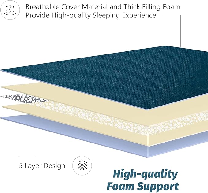 MAXYOYO Japanese Floor Mattress Futon Mattress, Thicken Sleeping Pad Foldable Roll Up Floor Futon for Adults Tatami Mat Dormitory Bed Lounger, Bluestone, Queen Size