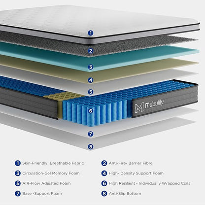 Full Mattress,12 Inch Hybrid Mattress in a Box with Gel Memory Foam,Individually Wrapped Pocket Coils Innerspring for a Cool & Peaceful Sleep,CertiPUR-US.