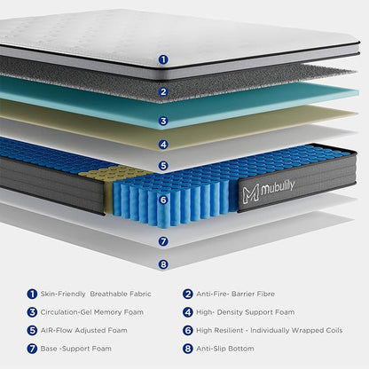 King Mattress,12 Inch Hybrid Pillow Top King Size Mattress,Individually Wrapped Pocket Coils Innerspring for a Cool Sleep & Pressure Relief,Medium Firm Feel with Motion Isolation.