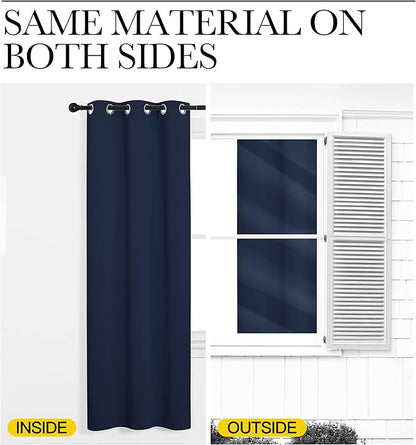 NICETOWN Blackout Draperies Curtains, Navy, 1 Pair, 29 x 40 Inch, All Season Thermal Insulated Solid Grommet Top Blackout Curtains/Drapes for Kid's Room