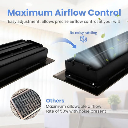 4x14 Inches 2 Pack Heavy Duty Walkable Floor Register - Easy Adjust Air Supply Lever Decorative Floor Vent Covers, Boston Design Vent Covers for Home - Matte Black