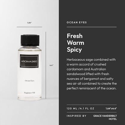 Aroma360 Ocean Eyes 120mL