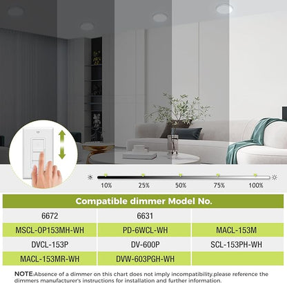 6PACK Flush Mount LED Ceiling Light Fixture - White, 6.5Inch 12Watt, Dimmable & 3000K-4000K-6500K 3 Color Selectable Ceiling Lamp - 1200LM Low Profile Light for Kitchen, Bedroom, Hallway, Porch