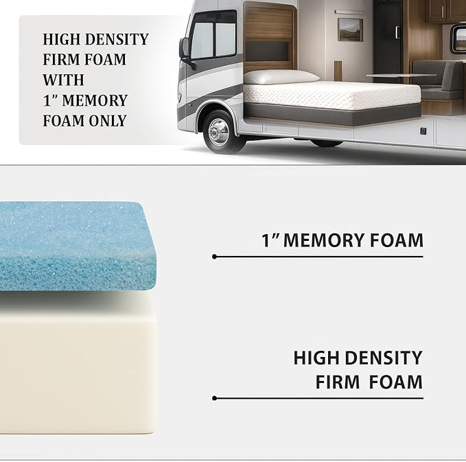 Foamma 12” x 42” x 80” Camper/RV Travel Gel Memory Foam Bunk Mattress Topper, Made in USA, Comfortable, Travel Trailer, CertiPUR-US Certified, Cover Not Included