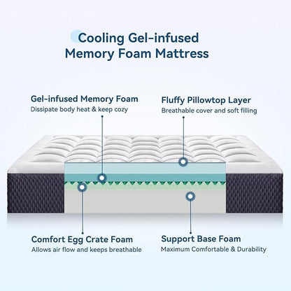 ONENICE 12 Inch Full Mattress in a Box, Breathable Gel-Memory Foam Plus Pillowtop Mattress for Pressure Relief, CertiPUR-US Certified Bed in a Box, Fiberglass-Free