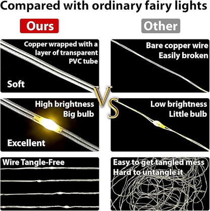HXWEIYE 300LED Fairy Curtain Lights, 9.8x9.8Ft USB Plug-in 8 Modes Christmas String Hanging Lights with Remote for Bedroom Backdrop Wedding Party Indoor Wall Decor, White, Tangle-Free