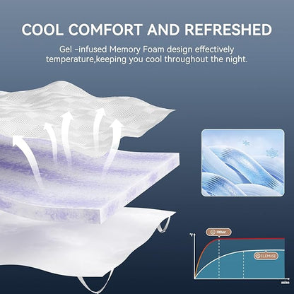 ELEMUSE 4 Inch Gel Memory Foam Mattress Topper Cal King Size Pressure-Relieving Mattress Topper for Back Pain,Non-Slip Design with Removable & Washable Cover, CertiPUR-US