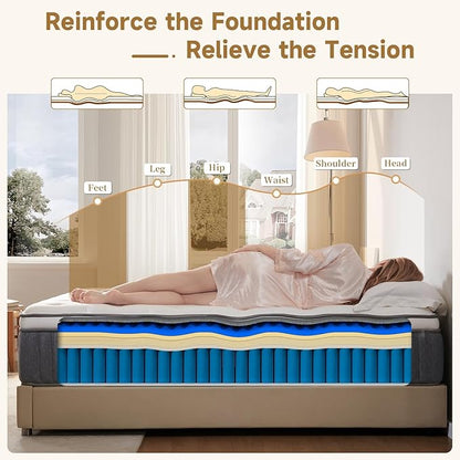 Full Size Mattress 12 Inch, Hybrid Memory Foam Mattress with Zoned Pocket Coils Support and Motion Isolation Design, Strengthen Edge Support,CertiPUR-US Certified, Medium Firm in a Box
