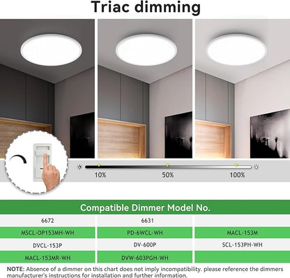 hepside 15.8INCH 2Pack Big Dimmable Flush Mount Ceiling Light Fixture White, 3CCT 3000/4500/6000K Ceiling Lamp, 36W 4200LM Super Bright Low Profile Light for Bedroom, Kitchen, Bathroom, Hallway
