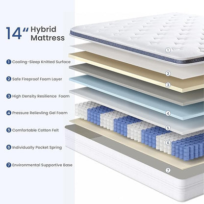 Queen Size Mattresses, 14 Inch Queen Size Mattress in a Box with Gel Memory Foam, Individually Pocketed Springs for Pressure Relief and Back Pain Relief - Plush