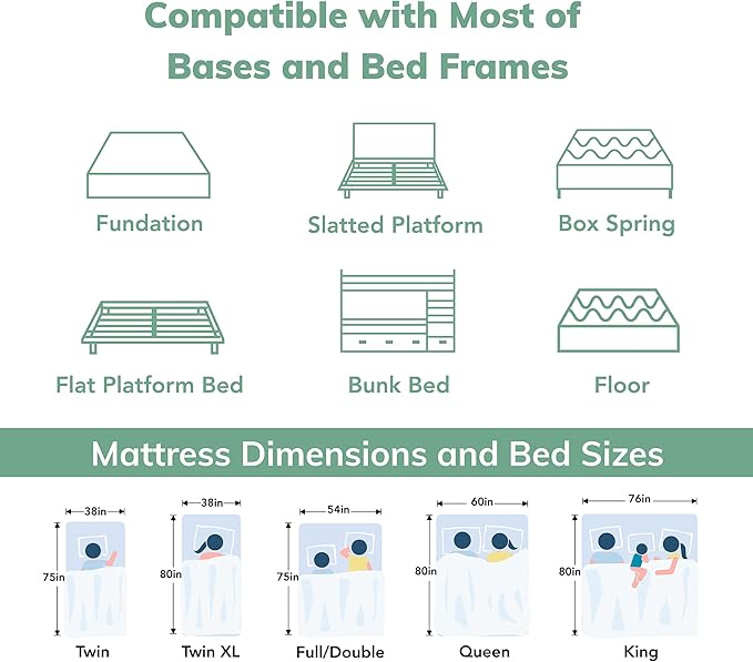 EGO 8 Inch Full Memory Foam Mattress - Green Tea & Cooling Gel, Medium Firm, CertiPUR-US Certified, Double Mattress, 54"x75", White