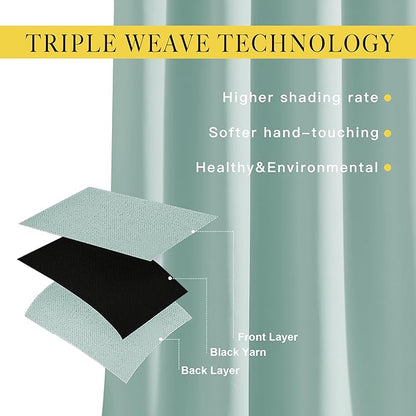 NICETOWN Blackout Curtains for Girls Room - Thermal Insulated Solid Grommet Room Darkening Panels/Drapes for Girl's Bedroom (Aqua Blue, 1 Pair, 46 by 54-Inch)