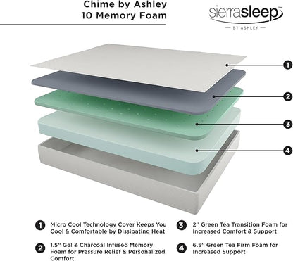 Signature Design by Ashley King Size Chime 10 Inch Medium Firm Memory Foam Mattress with Green Tea & Charcoal Gel for Pressure Relief, Fiberglass Free, Mattress In A Box