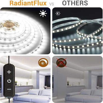 RadiantFlux White Strip Lights,2 Sets of 32.8ft. LED Strip Lights,Strip Light for Cabinet,1200 LEDs Flexible LED Strip Lights for Shelves, Living Room, Study, Wardrobe