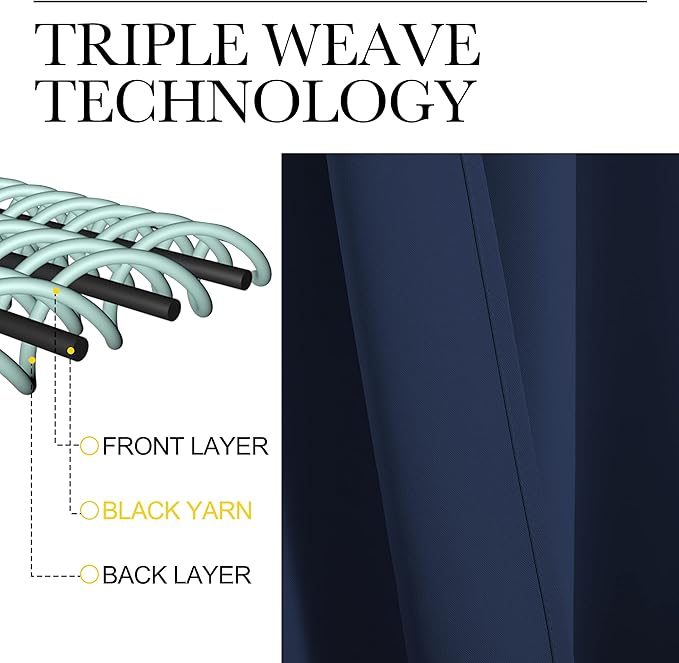 NICETOWN Window Drapes Long Curtains - Living Room Panels Grommet Top Window Treatment for Hall & Guest Room (Navy, 42 inches Wide x 90 inches Long, 2 Pieces)