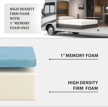 Foamma 3" x 36" x 72" Gel Memory Foam RV Bunk Mattress Replacement, Medium Firm, Pressure Relieving, Cooling Premium Comfort, USA Made, No Cover