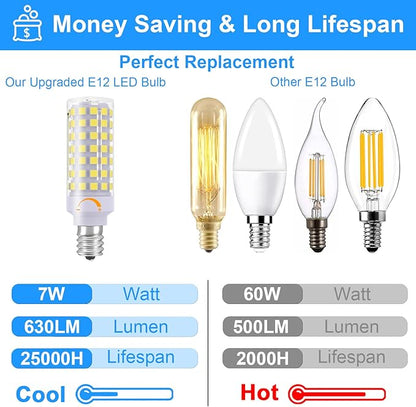 E12 LED Light Bulb Dimmable, 60W Halogen Equivalent, 6000K Daylight White, T6 Small Base 120V 7W 630LM C7 Bulbs for Ceiling Fan, Chandelier, Pendant Lighting, Salt Lamp, 3 Pack