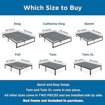 Meliusly Premium 10mm Bunkie Board Twin XL Size (38x79'') Patent Pending Low Profile Bed Board Design - Breathable, Noise Minimizing, Moisture Resistant Bunkieboards, Low Profile Bed Support