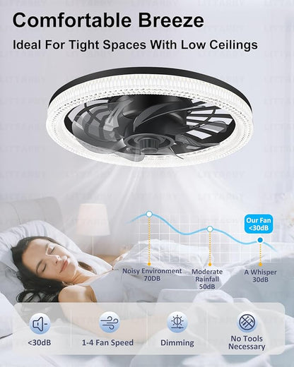 Ceiling Fans with Lights, Socket Fan Light with Remote Control, Dimmable Brightness 3000K-6500K Memory, Socket Modern Flush Mount Low Profile Ceiling Fan for Bedroom, Small Living Room, Kitchen Black