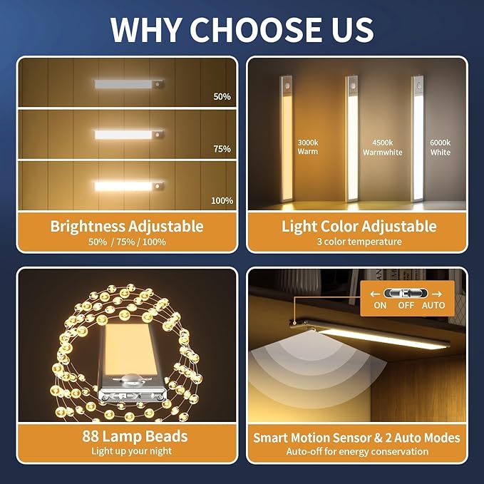 Under Cabinet Lights,88 LED Operated Motion Sensor Light Indoor,2200mAh USB Rechargeable Closet Lights, 2 Pack Magnetic Dimmable Closet Lights，Wireless Under Counter Lights for Kitchen, Stairs