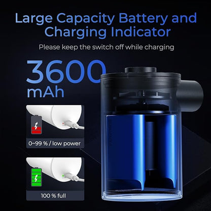 FLEXTAILGEAR MAX Pump 2020 Portable Air Pump with 3600mAH Battery USB Rechargeable Air Pump-Quick Inflate Deflate for Sleeping Pads, Air Mattress, Pool Toys, Floats, Swimming Ring, Air Bed (White)