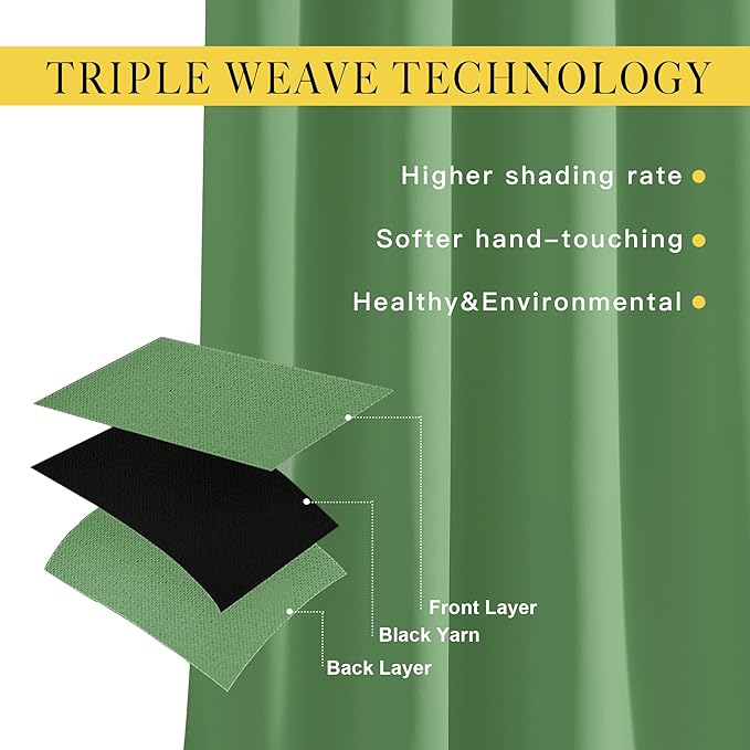 NICETOWN Room Darkening Window Curtains 90 inch Length, Thermal Insulated Grommet Light Blocking Solid Curtain Drapes for Bedroom/Living Room, Forest Green, Set of 2, W52 x L90