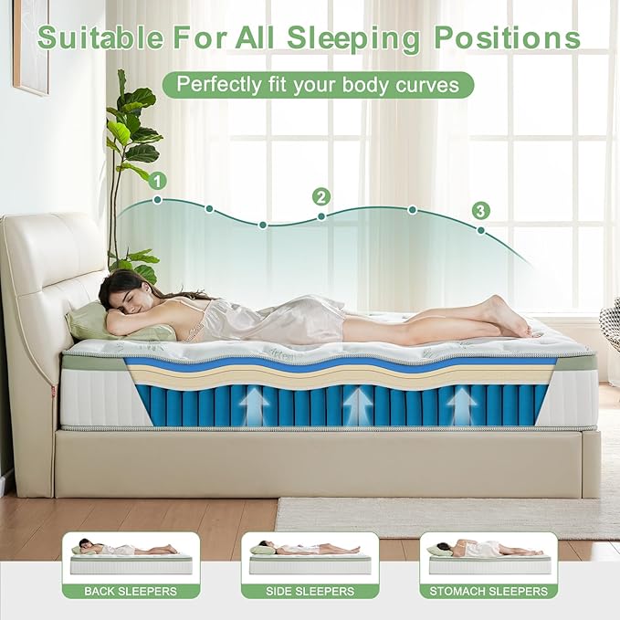 King Size Mattress 14 Inch, Medium Firm Memory Foam Hybrid Mattress with Individual Pocket Spring - Pressure Relief, Motion Isolation, Cool Sleep, 80" x 76"