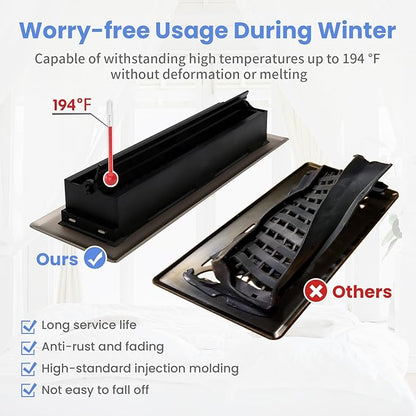2x12 Inches Heavy Duty Walkable Floor Register - Easy Adjust Air Supply Lever Decorative Floor Vent Covers - Boston Design Vent Covers for Home - Oil Rubbed Bronze