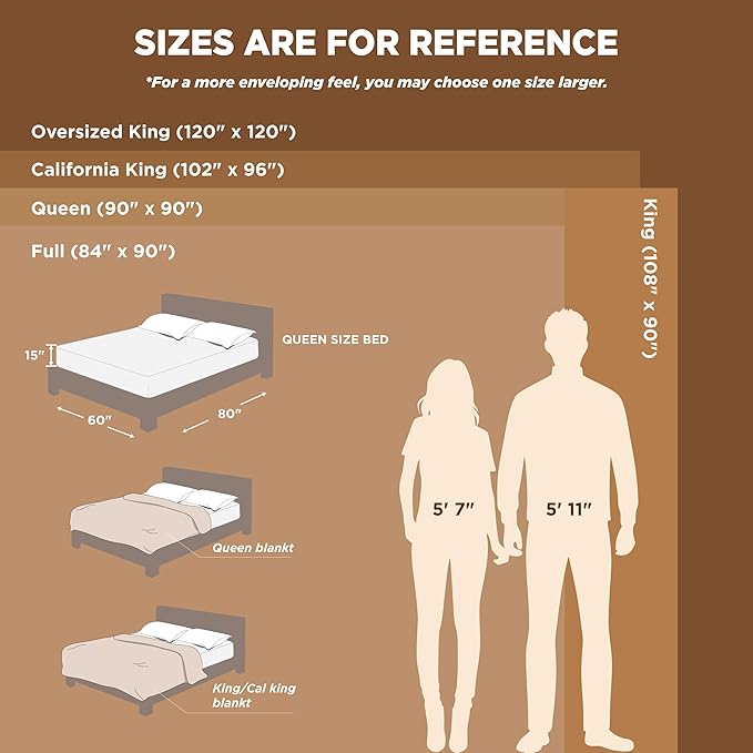 Bedsure GentleSoft Fleece Bed Blankets Full Size Grey - Soft Lightweight Plush Fuzzy Cozy Luxury Blanket Microfiber, 84x90 inches