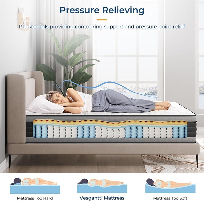 Vesgantti Full Mattress, 12 Inch Hybrid Full Size Mattress in a Box, Memory Foam and Individually Pocket Spring, Innerspring Mattress for Pressure Relief and Supportive, Medium Firm