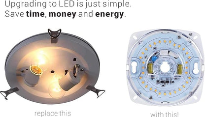 7" LED Light Engine - 8.39" Overall, 28W 2450LM, 5000K Daylight, Dimmable Retrofit Kit for Ceiling Lights, Ceiling Fans, Pendants, Lanterns, Garden Fixtures, UL Certified