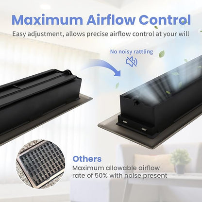 2x12 Inches 2 Pack Heavy Duty Walkable Floor Register - Easy Adjust Air Supply Lever Decorative Floor Vent Covers - Boston Design Vent Covers for Home - Matte Black
