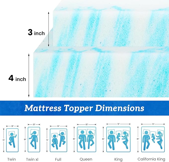 Sweetcrispy Mattress Topper Twin XL, Thick Cooling Gel Infused Memory Foam Bed Toppers for Twin XL Size Bed, 2 Inch Soft Mattress Pads for Sleeper Sofa, RV, Camper, CertiPUR-US Certified, Blue