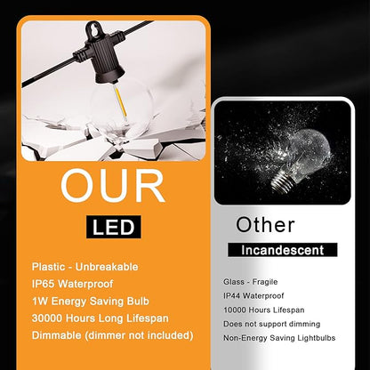 Outdoor String Lights, 150FT Patio Lights with 75 Shatterproof G40 Globe Bulb(3 Spare), Waterproof Connectable Dimmable LED Hanging String Lights for Outside Backyard Porch Balcony(2x75FT)