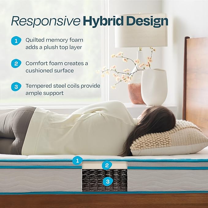 Linenspa 8” Memory Foam and Innerspring Hybrid Mattress + 14” Black Metal Platform Bedframe – Queen Mattress + Metal Folding Queen Bedframe