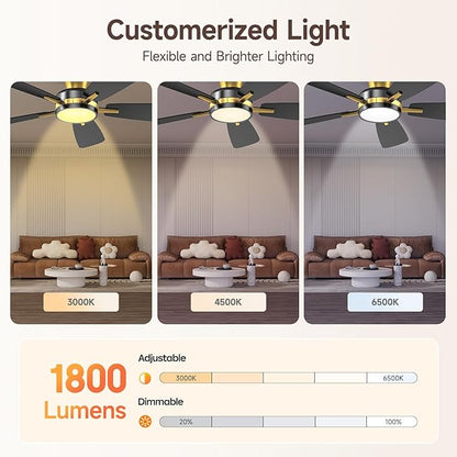 TALOYA Ceiling Fans with Lights and Remote, 46 Inch Low Profile Ceiling Fan with Light, Flush Mount, Reversible, 3CCT, Dimmable Modern Ceiling Fan for Bedroom, Living Room, Outdoor Patio, Black Gold