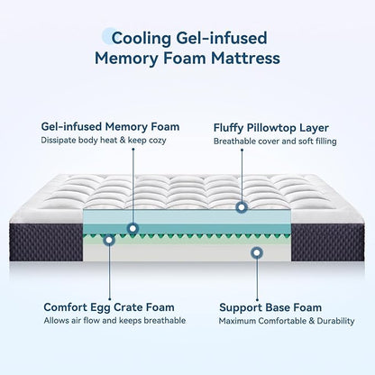 ONENICE 8 Inch Full Mattress in a Box, Breathable Gel-Memory Foam Plus Pillowtop Mattress for Pressure Relief, CertiPUR-US Certified Bed in a Box, Fiberglass-Free