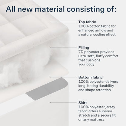 Cloud-Like Twin XL Mattress Topper - 100% Cotton Top Mattress Pad for Back Pain Relief - Breathable & Naturally Cooling for Hot Sleepers, White