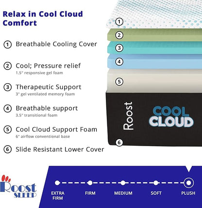 ROOST SLEEP Memory Foam Mattress, 14-Inch Twin XL – Cool Cloud Gel Foam Bed for Extra Length Comfort – Pressure-Relieving and Cooling Mattress for Restful Sleep