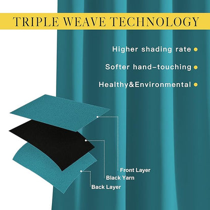 NICETOWN Blackout Peacock Teal Curtains 84 inches Long, Grommet Room Darkening Thermal Insulated Sound Dampening Window Treatments for Bedroom/Home Office, 2 Panels, W46 x L84