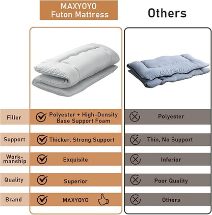 MAXYOYO Japanese Floor Mattress Futon Mattress, Thicken Daybed Futon Roll Up Guest Mattress Thicken Sleeping Pad Foldable Tatami Mat Floor Lounger Bed Couches and Sofas, Grey, Queen