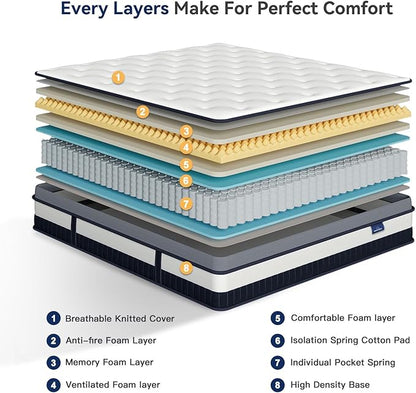 Vesgantti Full Mattress 12 Inch Innerspring Multilayer Hybrid Full Size Mattress - Ergonomic Design with Memory Foam and Pocket Spring Mattresses Full Size - Box Top Series Medium Firm Feel