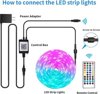100ft Outdoor LED Strip Lights Waterproof,IP68 Outside Led Light Strips Waterproof with APP/Remote Control,Music Sync RGB Exterior Led Rope Lights for Bedroom roof Garden Staircase Parties