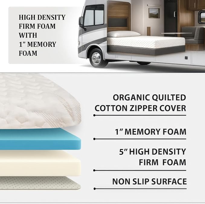 Foamma 5” x 39” x 75” Camper/RV Travel Gel Memory Foam Foam Bunk Mattress, Organic Cotton Cover, Made in USA, Comfortable, Travel Trailer, CertiPUR-US Certified